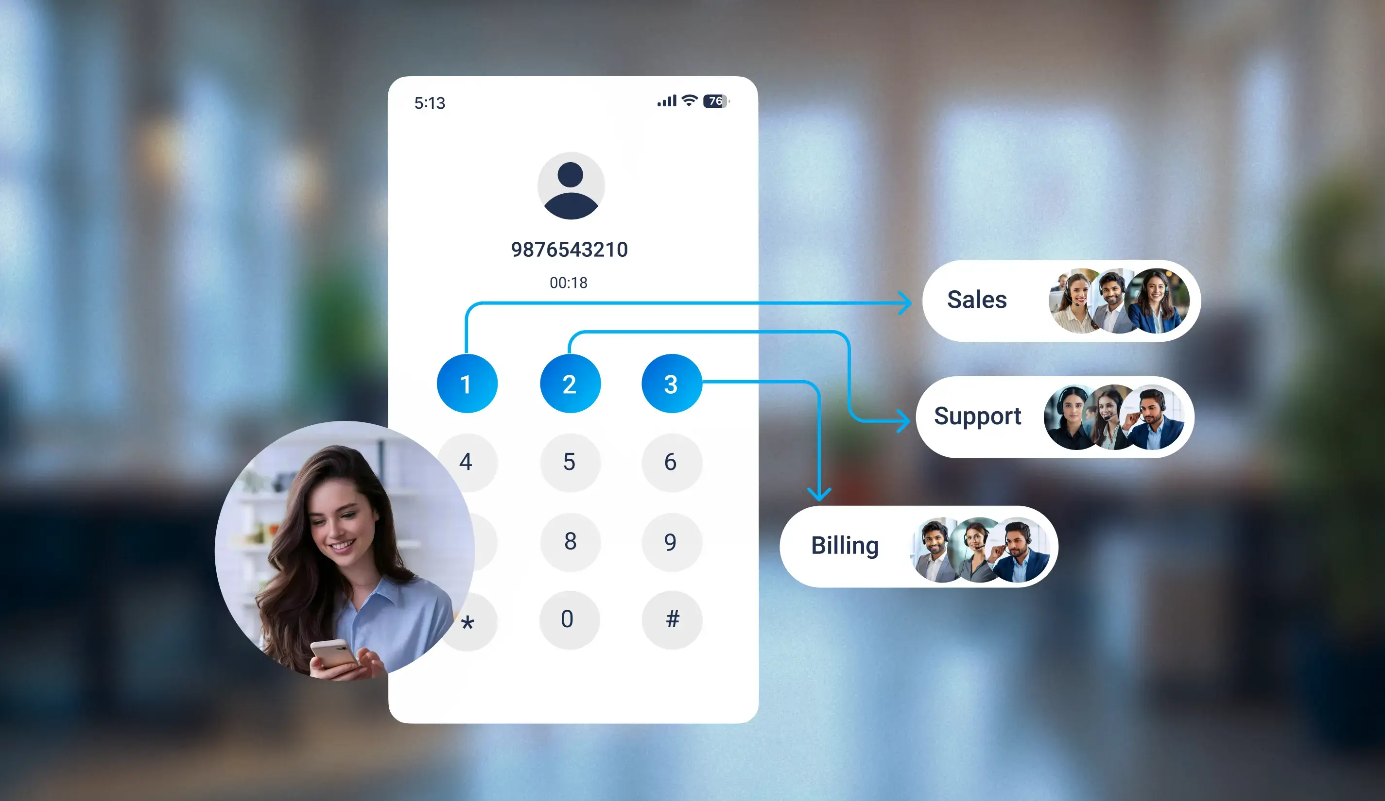 What Is an IVR Contact Center? Complete Business Guide 2026